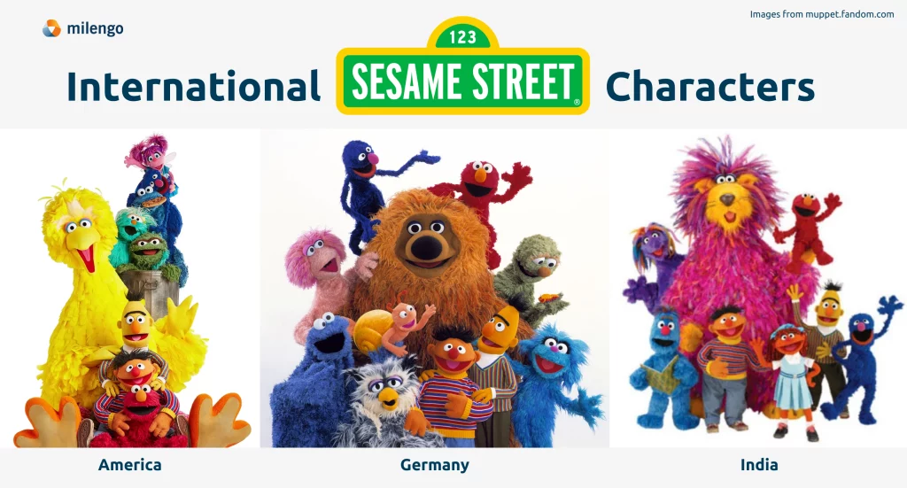 Image showing the differences in main international characters of children's educational show, Sesame Street.